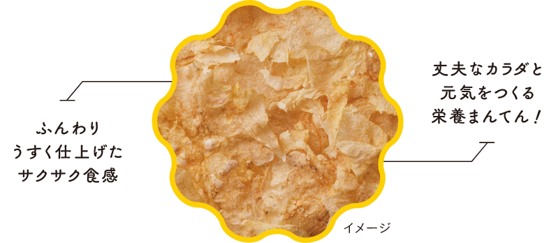 ぺったんこえび