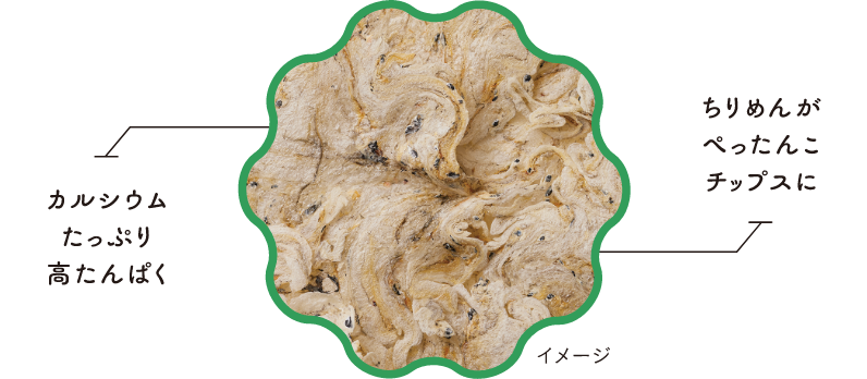 ぺったんこちりめん