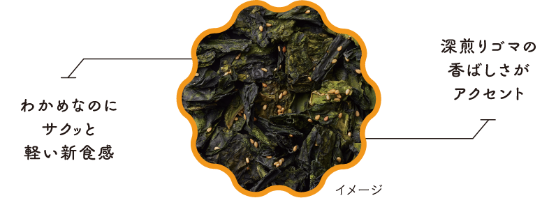 すくすくわかめ