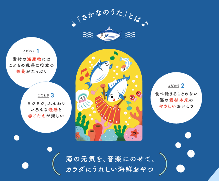 さかなのうたとは